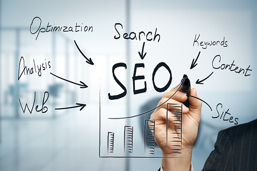 digital markedsføring SEO konsulent